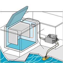 直流冷藏系統(tǒng)：壓縮機(jī)/ 蒸發(fā)器/龍骨冷卻器及其他配件